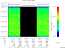 T2006309_10_10025KHZ_WBB thumbnail Spectrogram