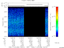 T2006309_10_2025KHZ_WBB thumbnail Spectrogram