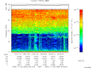 T2006309_20_75KHZ_WBB thumbnail Spectrogram