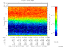 T2006311_01_75KHZ_WBB thumbnail Spectrogram