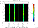 T2006312_14_325KHZ_WBB thumbnail Spectrogram