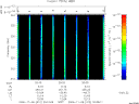 T2006312_20_325KHZ_WBB thumbnail Spectrogram