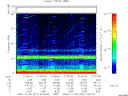 T2006312_21_75KHZ_WBB thumbnail Spectrogram