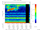 T2006312_23_75KHZ_WBB thumbnail Spectrogram