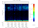 T2006314_10_75KHZ_WBB thumbnail Spectrogram