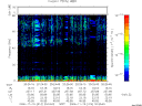 T2006314_20_75KHZ_WBB thumbnail Spectrogram