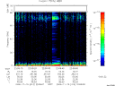 T2006314_22_75KHZ_WBB thumbnail Spectrogram