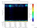 T2006314_23_75KHZ_WBB thumbnail Spectrogram