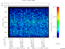 T2006315_10_2025KHZ_WBB thumbnail Spectrogram