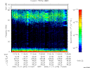 T2006315_17_75KHZ_WBB thumbnail Spectrogram