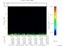 T2006315_19_75KHZ_WBB thumbnail Spectrogram