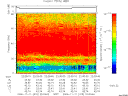 T2006315_22_75KHZ_WBB thumbnail Spectrogram