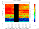 T2006317_19_75KHZ_WBB thumbnail Spectrogram