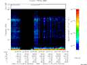T2006317_22_75KHZ_WBB thumbnail Spectrogram