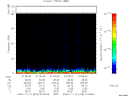 T2006318_01_75KHZ_WBB thumbnail Spectrogram
