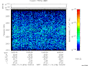 T2006318_10_2025KHZ_WBB thumbnail Spectrogram