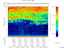 T2006318_17_75KHZ_WBB thumbnail Spectrogram