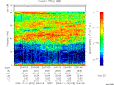 T2006318_23_75KHZ_WBB thumbnail Spectrogram