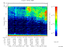 T2006319_02_75KHZ_WBB thumbnail Spectrogram