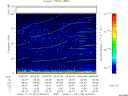 T2006319_04_75KHZ_WBB thumbnail Spectrogram