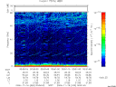 T2006320_00_75KHZ_WBB thumbnail Spectrogram