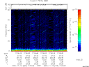 T2006320_17_75KHZ_WBB thumbnail Spectrogram