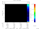 T2006320_19_75KHZ_WBB thumbnail Spectrogram