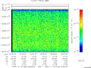 T2006322_09_10025KHZ_WBB thumbnail Spectrogram