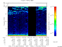 T2006322_22_75KHZ_WBB thumbnail Spectrogram