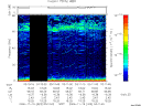 T2006323_03_75KHZ_WBB thumbnail Spectrogram
