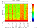 T2006324_19_10KHZ_WBB thumbnail Spectrogram