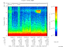 T2006324_20_10KHZ_WBB thumbnail Spectrogram