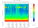 T2006324_22_10KHZ_WBB thumbnail Spectrogram