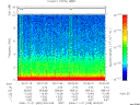 T2006325_00_10KHZ_WBB thumbnail Spectrogram