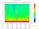 T2006325_02_10KHZ_WBB thumbnail Spectrogram