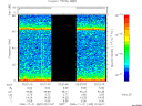 T2006325_02_75KHZ_WBB thumbnail Spectrogram