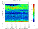 T2006325_06_75KHZ_WBB thumbnail Spectrogram