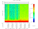 T2006325_15_10KHZ_WBB thumbnail Spectrogram