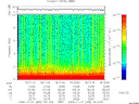 T2006325_18_10KHZ_WBB thumbnail Spectrogram