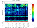 T2006325_18_75KHZ_WBB thumbnail Spectrogram