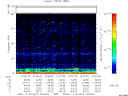 T2006327_16_75KHZ_WBB thumbnail Spectrogram