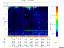 T2006327_21_75KHZ_WBB thumbnail Spectrogram
