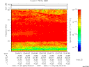 T2006329_03_75KHZ_WBB thumbnail Spectrogram