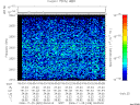 T2006329_09_2025KHZ_WBB thumbnail Spectrogram