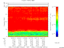 T2006329_16_75KHZ_WBB thumbnail Spectrogram