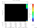 T2006329_21_75KHZ_WBB thumbnail Spectrogram