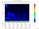 T2006331_02_75KHZ_WBB thumbnail Spectrogram