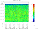 T2006331_09_10025KHZ_WBB thumbnail Spectrogram