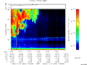 T2006331_17_75KHZ_WBB thumbnail Spectrogram