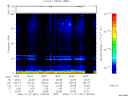 T2006331_18_75KHZ_WBB thumbnail Spectrogram